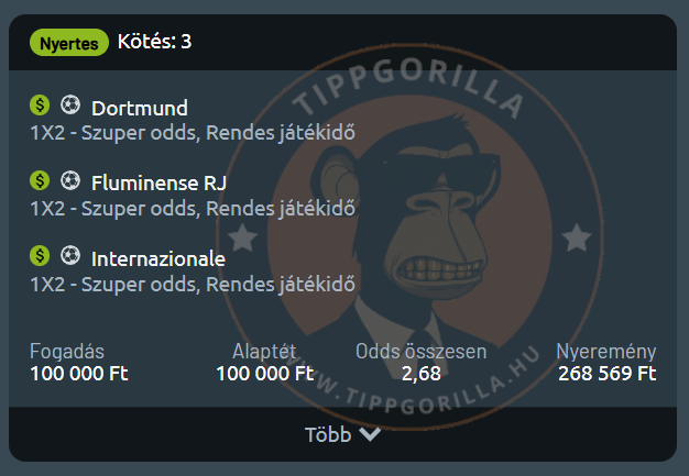 0621tippgorilla